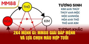 2k4-menh-gi